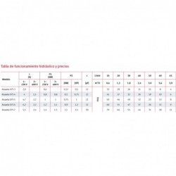 TERMINAL R. MACHO PVC PRESION MIXTO 63-75X2"