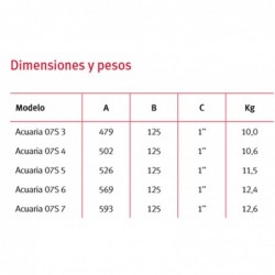 TAPON MACHO PVC PRESION ROSCADO 1/2"