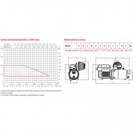 MACHON REDUCIDO PVC PRESION ROSCADO 1"X1/2"