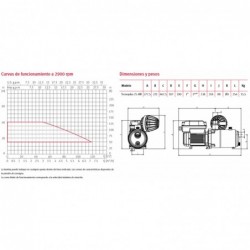 MACHON REDUCIDO PVC PRESION ROSCADO 11/2"X11/4"