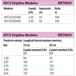 3L/H 50CM XFCV R100M