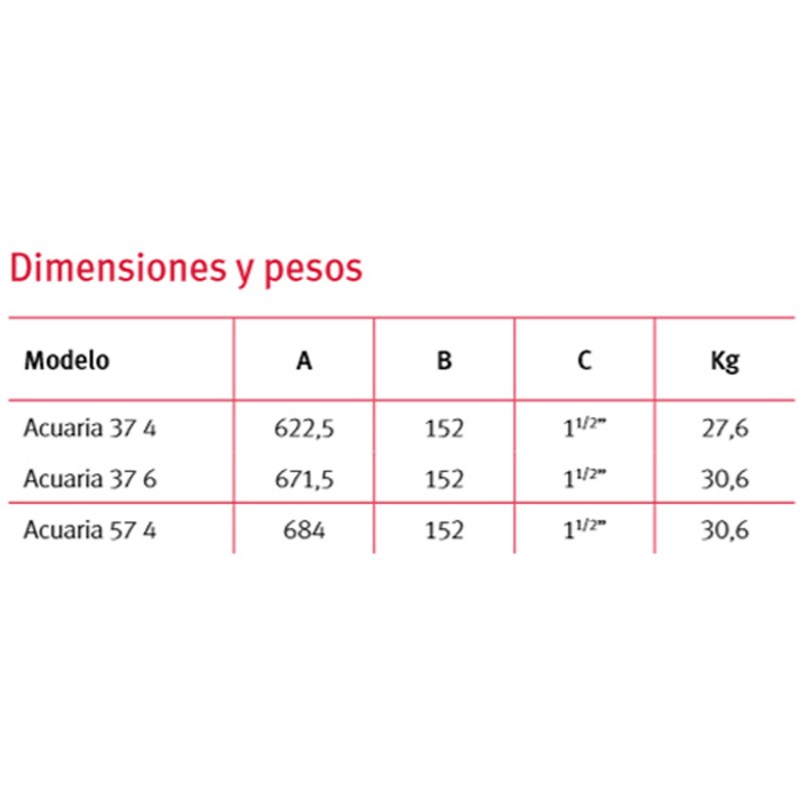 ENLACE 3 PIEZAS HEMBRA PVC PRESION MIXTO 50X1 1/2"