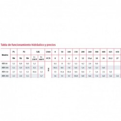 TE 90º REDUCIDA PVC PRESION ENCOLAR 63X25